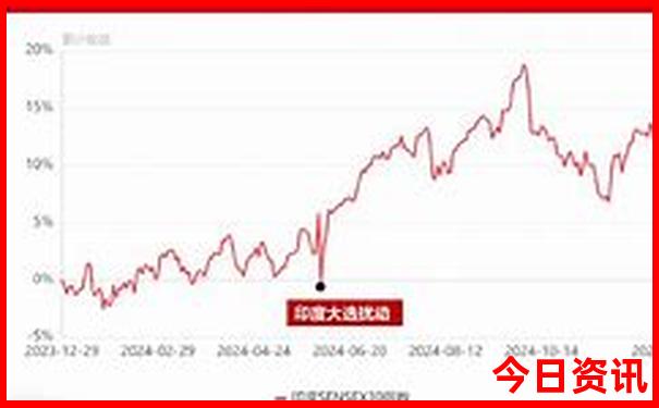 2025发布全年值得关注免费揭秘资料全网热议大全-2025澳门六今晚开奖记录